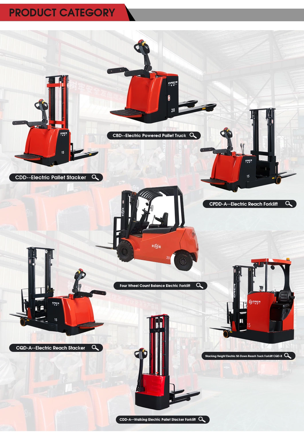 Simple Shape Power Pallet Stacker Hand Pallet Truck Forklift with Factory Price